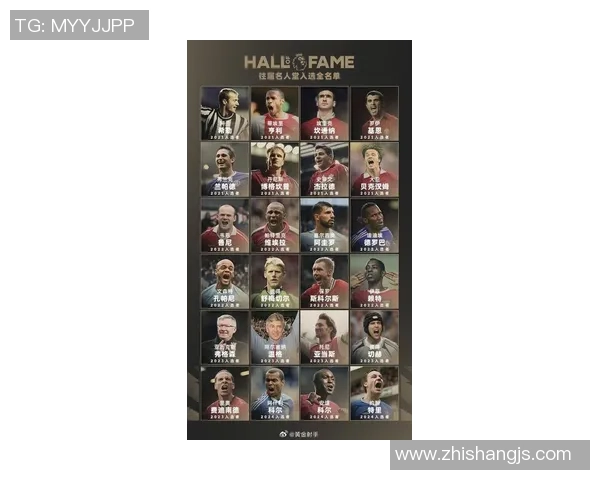 全球最受欢迎足球球星排名揭晓 谁是球迷心中的超级偶像